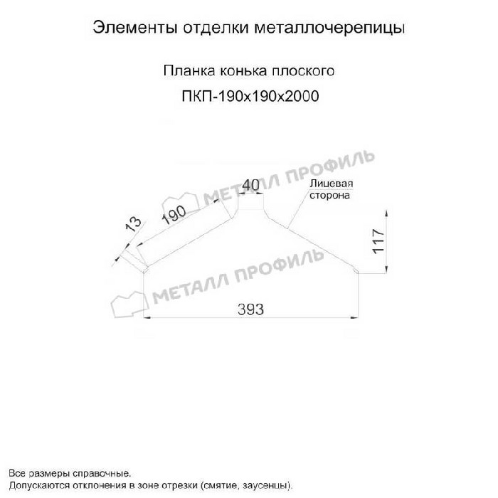 Картинка товара